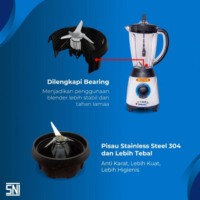 Miyako Blender Gelas 1.5 liter 2in1 - BL51GI | BL-51 GI